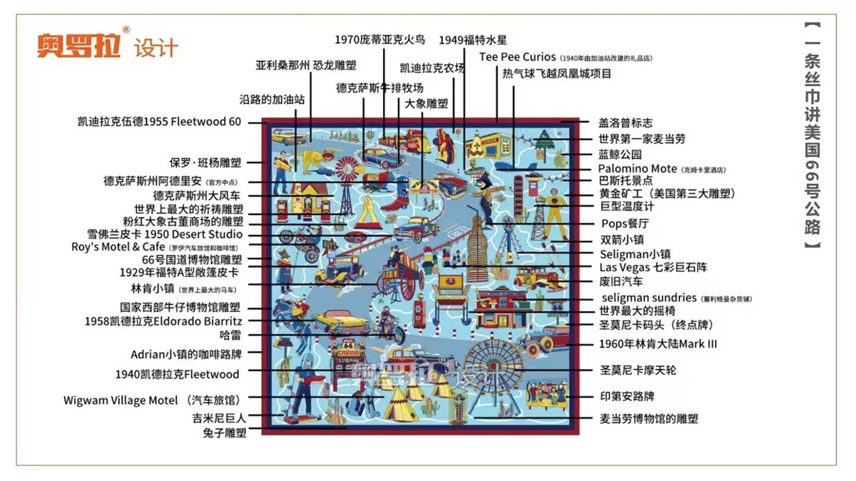 Aurora Silk Scarf US Specialty Store News
